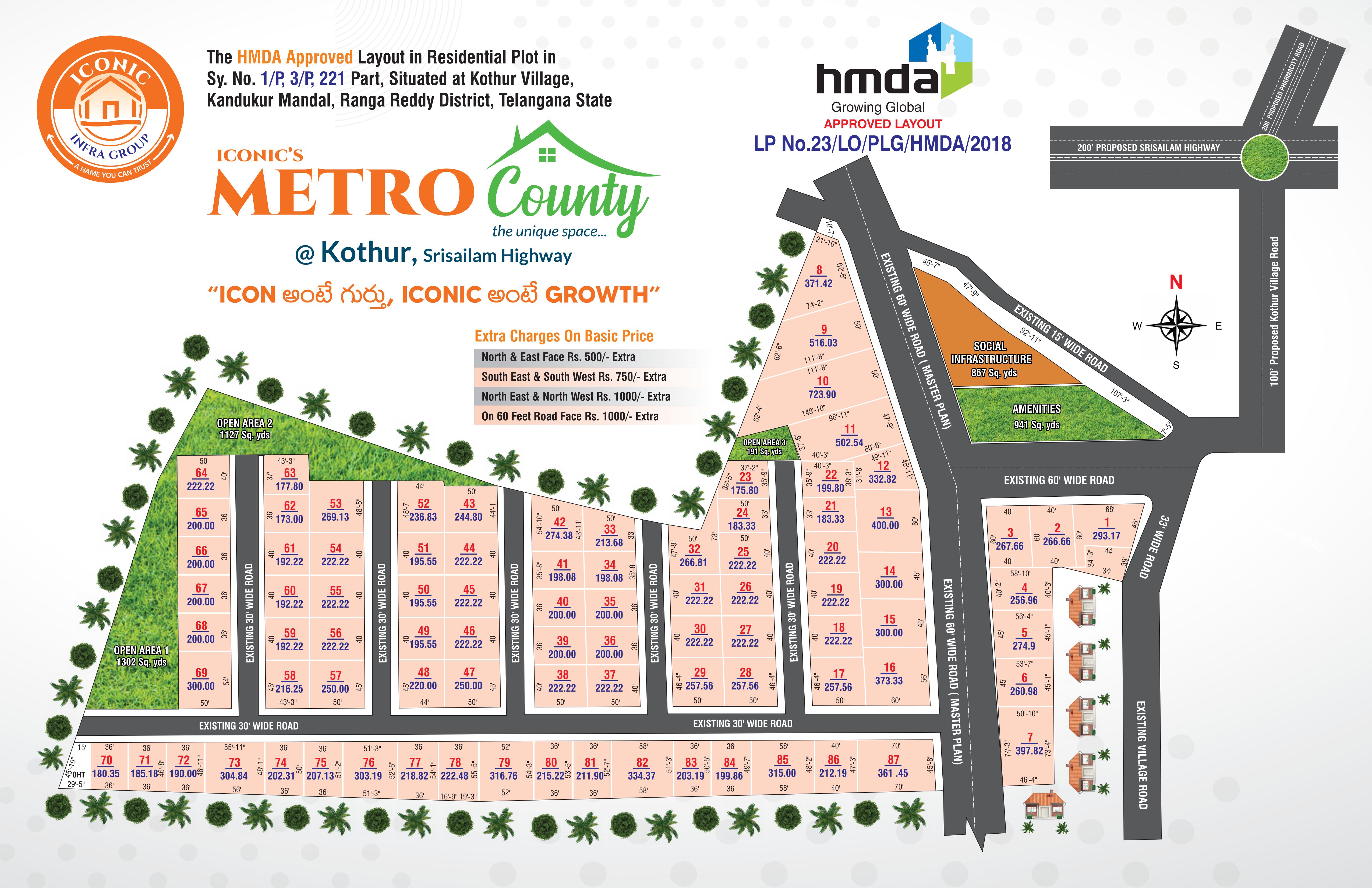 METRO County Master Layout Plan