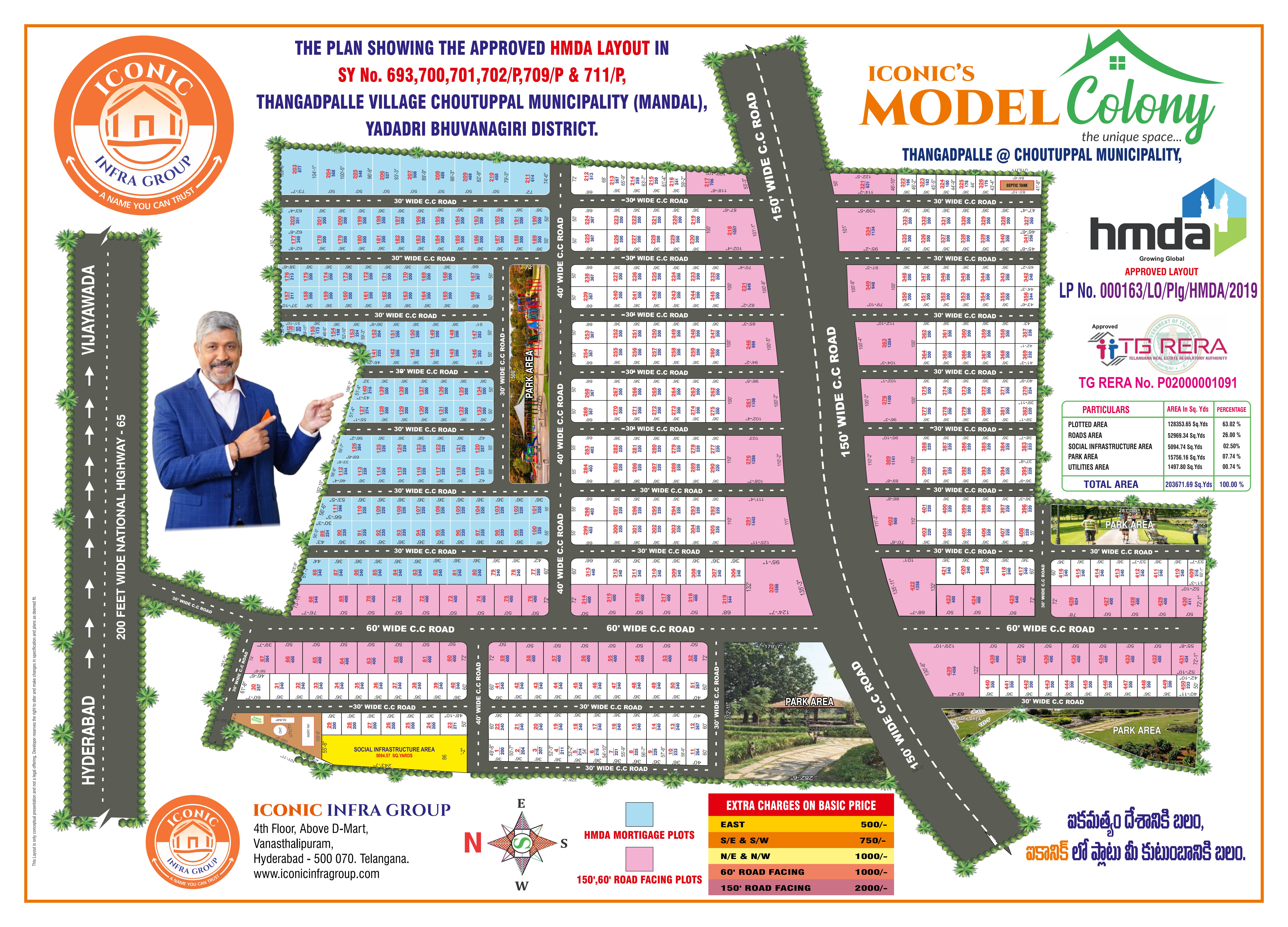 Model Colony Layout Plan