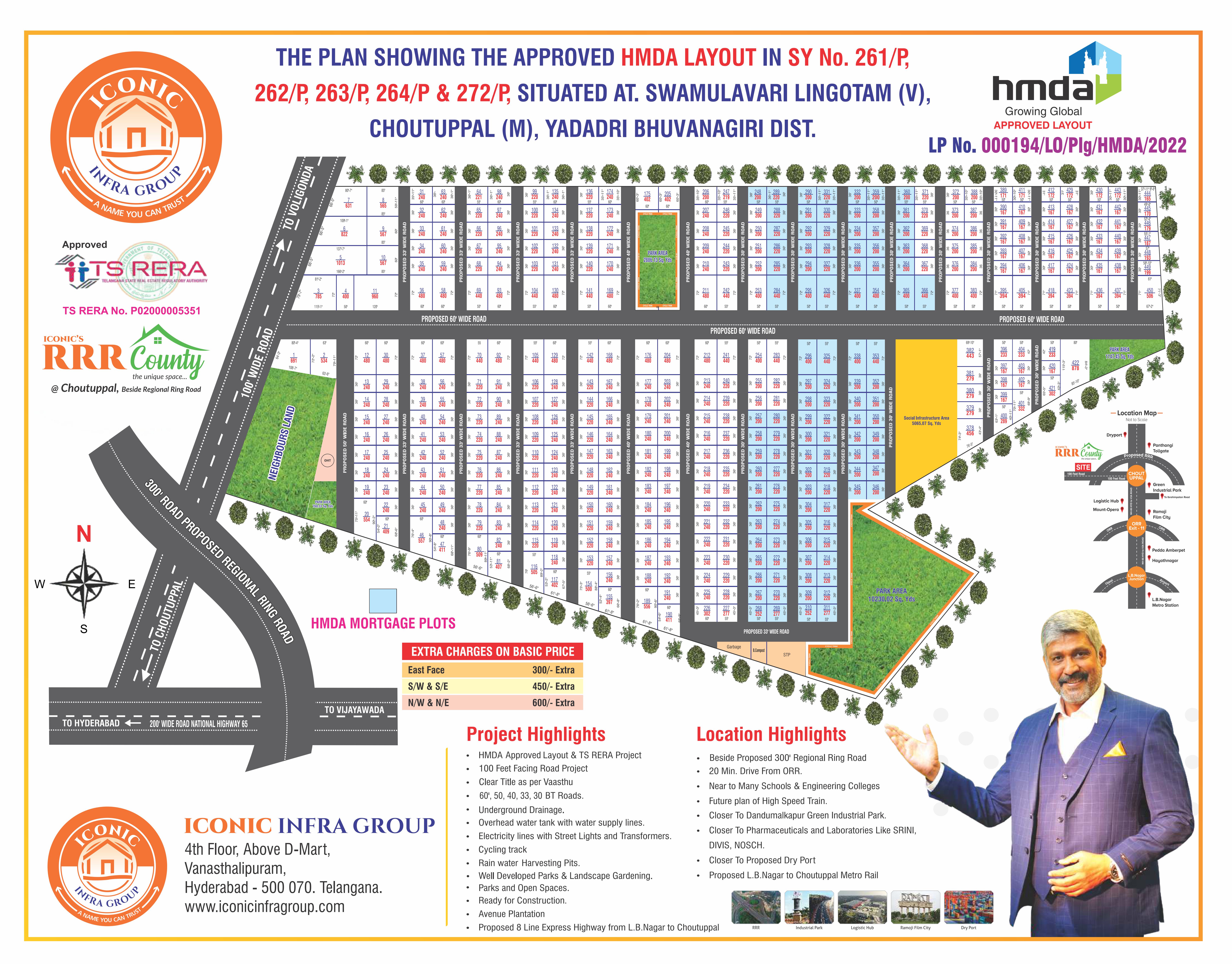 RRR County Master Layout Plan