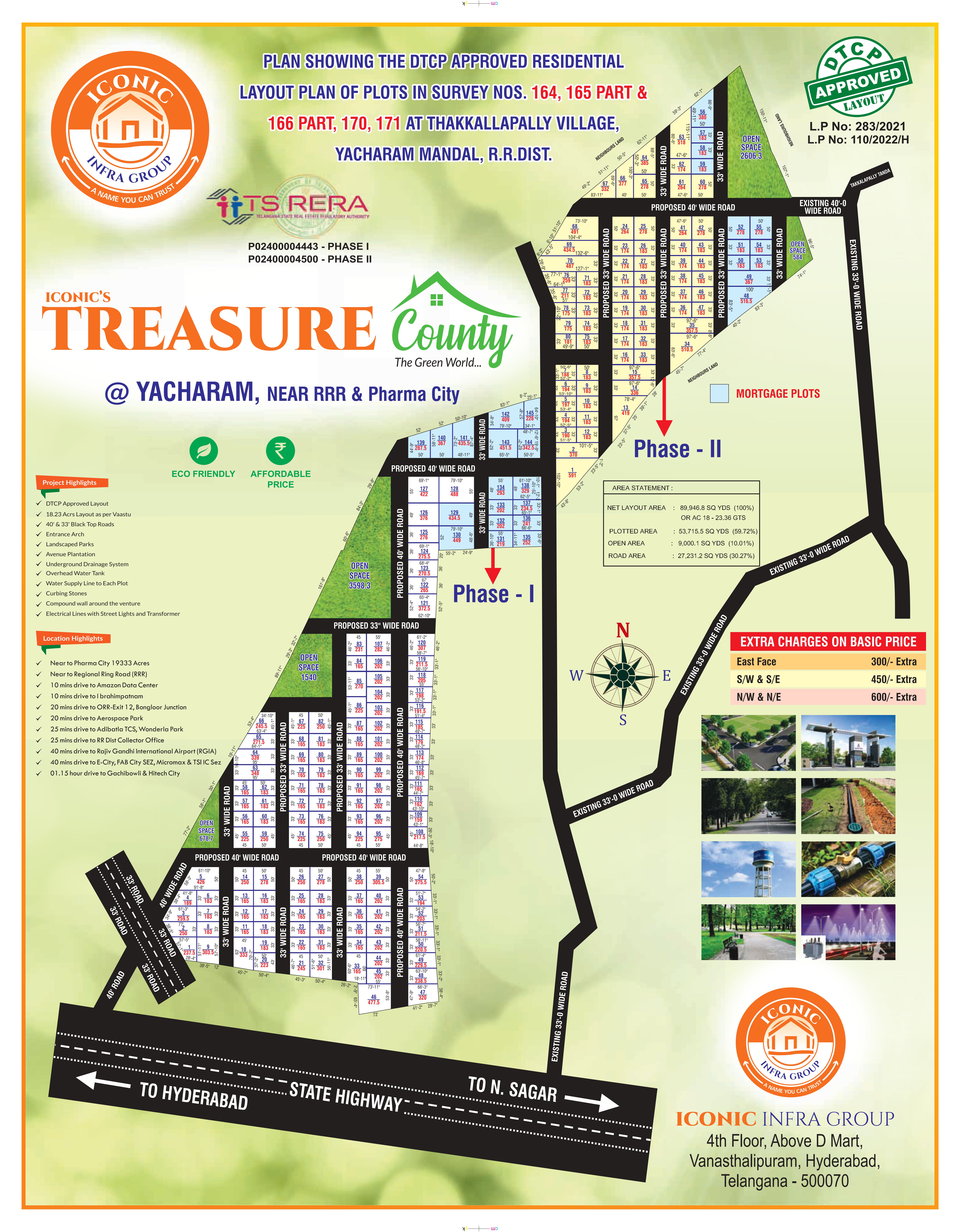 TREASURE County Layout Plan